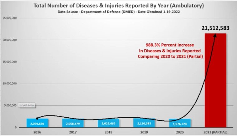 data-covid-2021.jpg