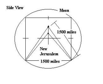 SideViewNJinMoon-333x274.jpg