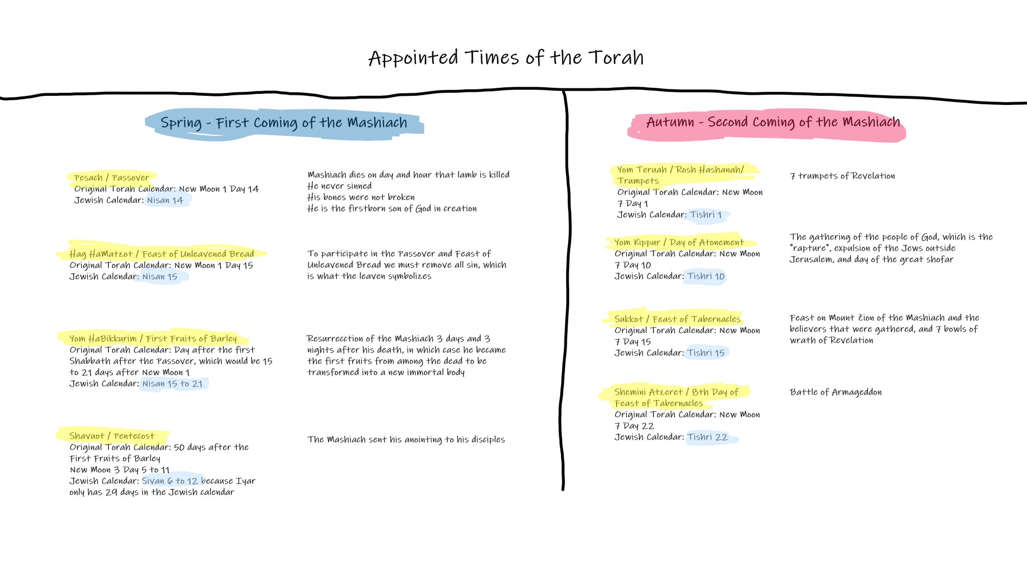 all_appointed_times_english50-2048x1152.jpg