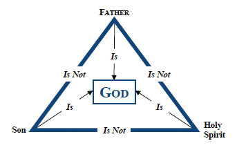 trinity_artwork.jpg