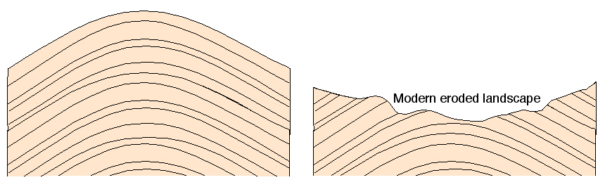 VirginAnticlineSketch2.jpeg