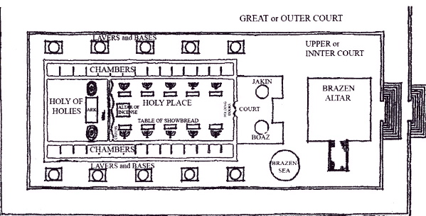 sols_temple_blueprint.JPG