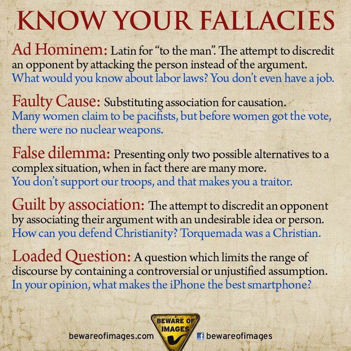 knowyourfallacies.jpg