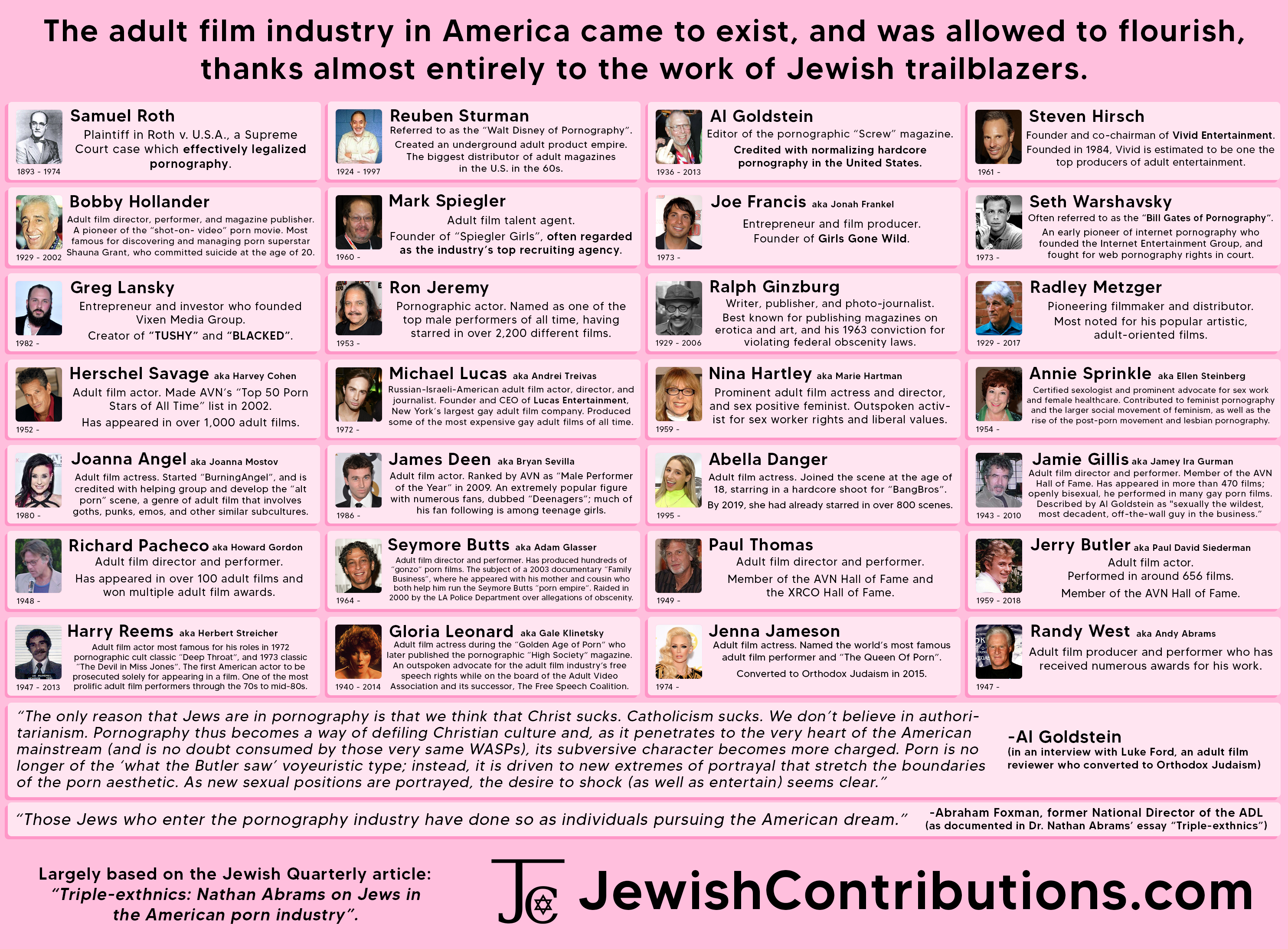 jewishcontributions.com