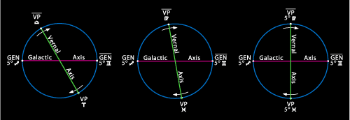 3circles.gif