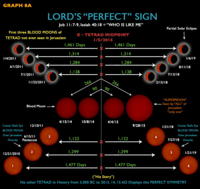 GRAPH_8A.jpg