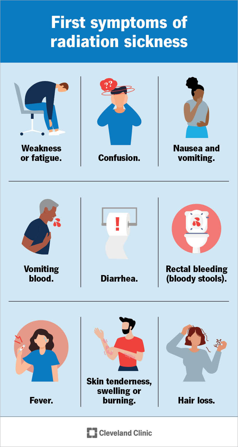 my.clevelandclinic.org