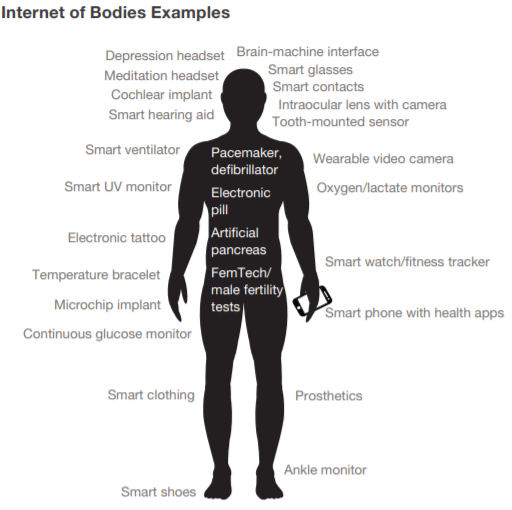 IoB-examples.png