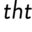 thishealthytable.com