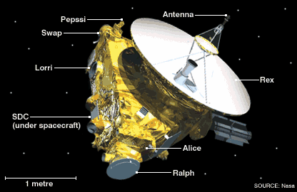 _41208198_new_horizons_1_416.gif