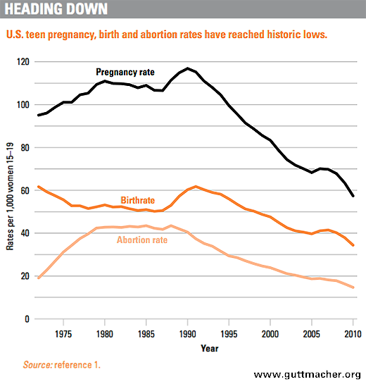 HeadingDown(Graph)-rev.png