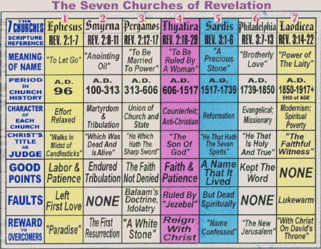 doctrine.org