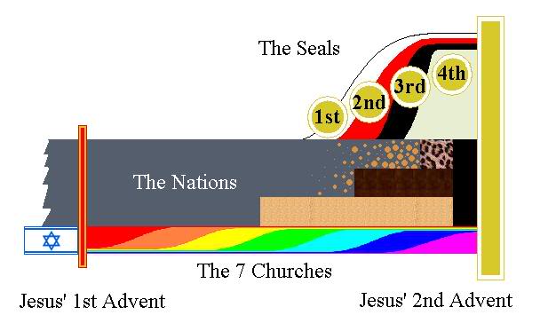 Tribulationperiod00i.jpg