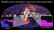 498894main1_DF4_bubbles_graphs-226x127.jpg
