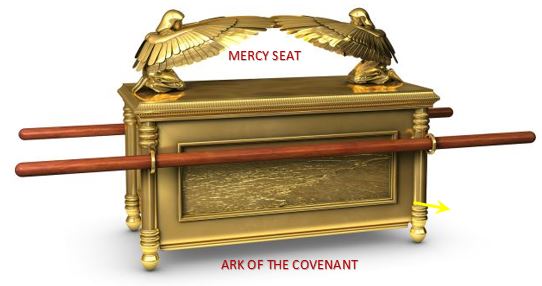 arkofthecovenant4.jpg