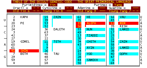 CHART3A.GIF