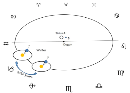 sirius444.gif