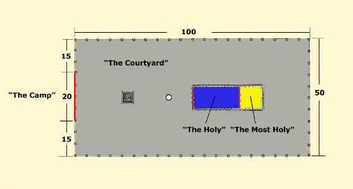 The-Tabernacle-and-the-Camp.jpg