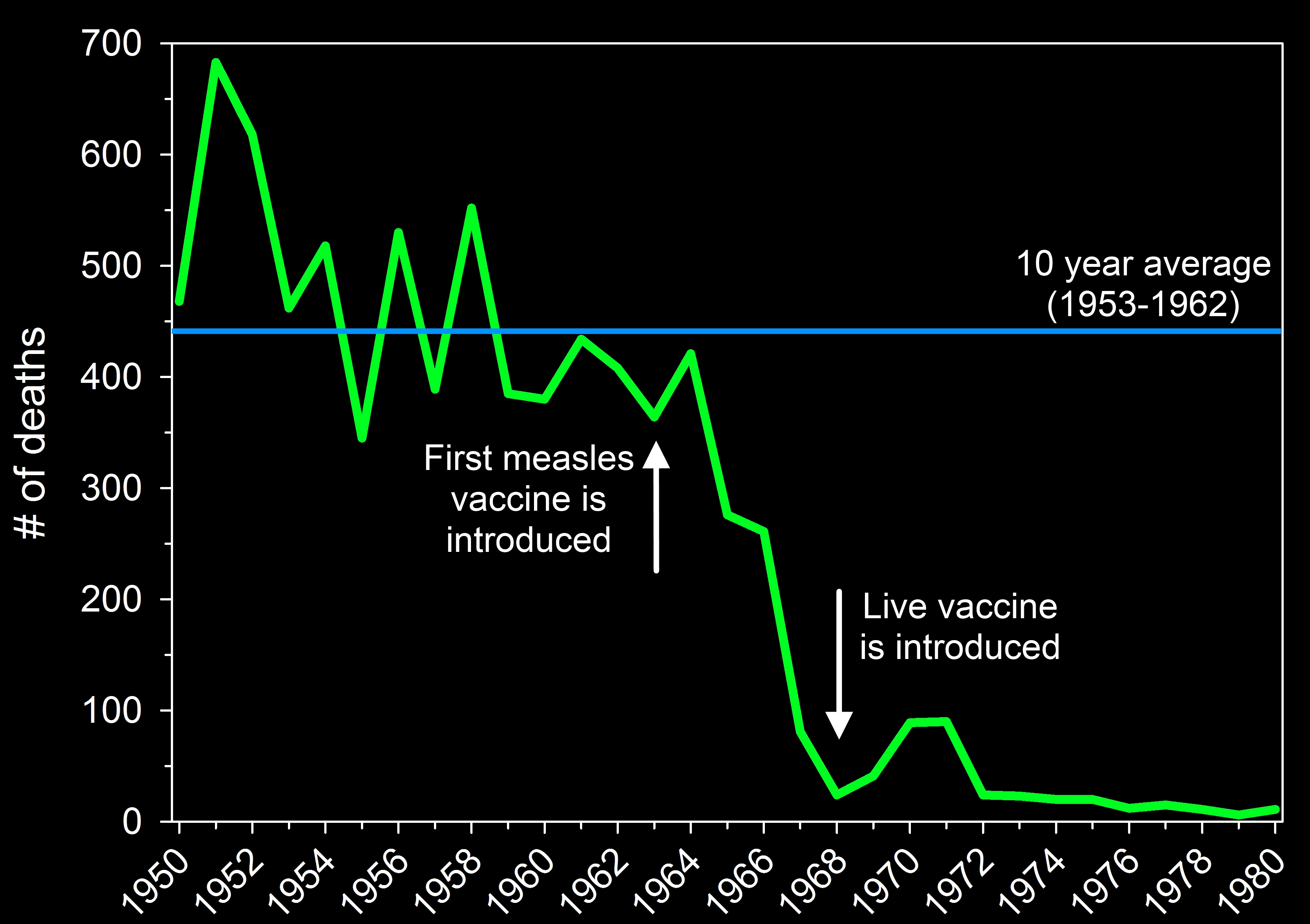 measles-deaths.jpg