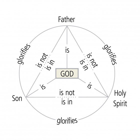 Trinity-560x560.jpg