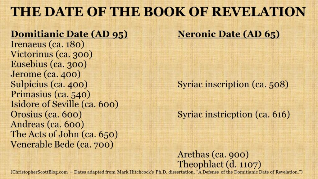 The-Date-of-the-Book-of-Revelation-1024x576.jpg