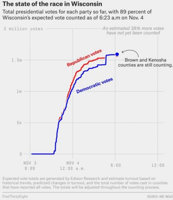 wisconsin-race.png