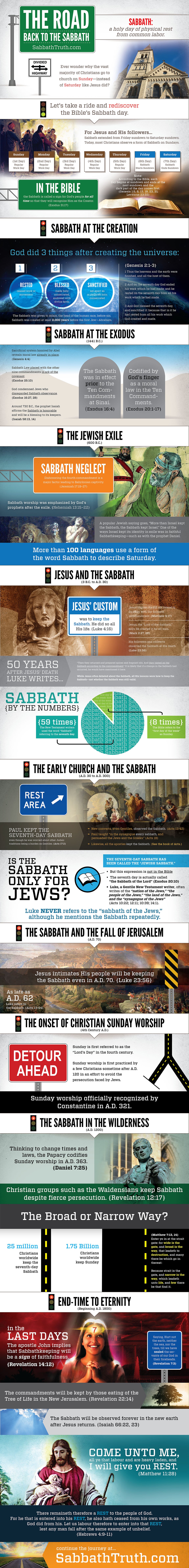 Sabbath-Road.jpg