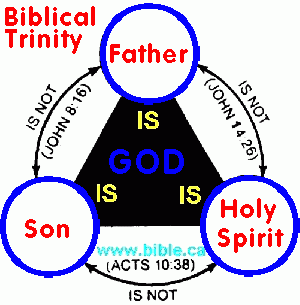 trinity-11.gif