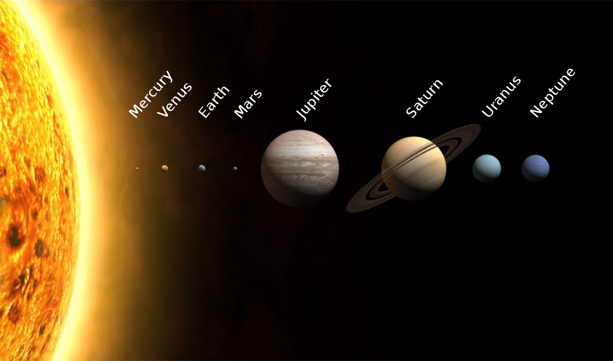 1200px-Planets2013.svg.png